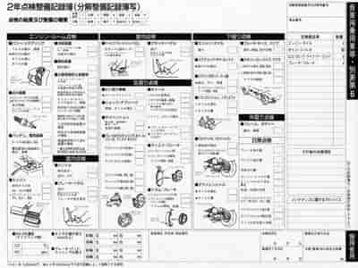 ユーザー車検の点検整備記録簿の書き方を詳しく紹介