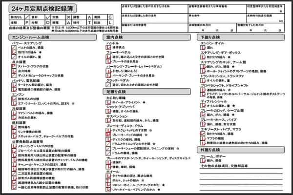 ユーザー車検の点検整備記録簿の書き方を詳しく紹介